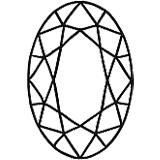 Oval Cut